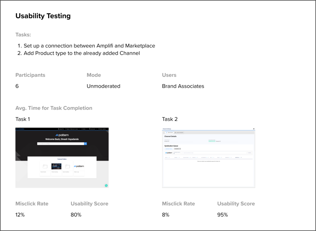 Usability Testing